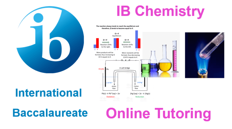 IB Chemistry Tutoring